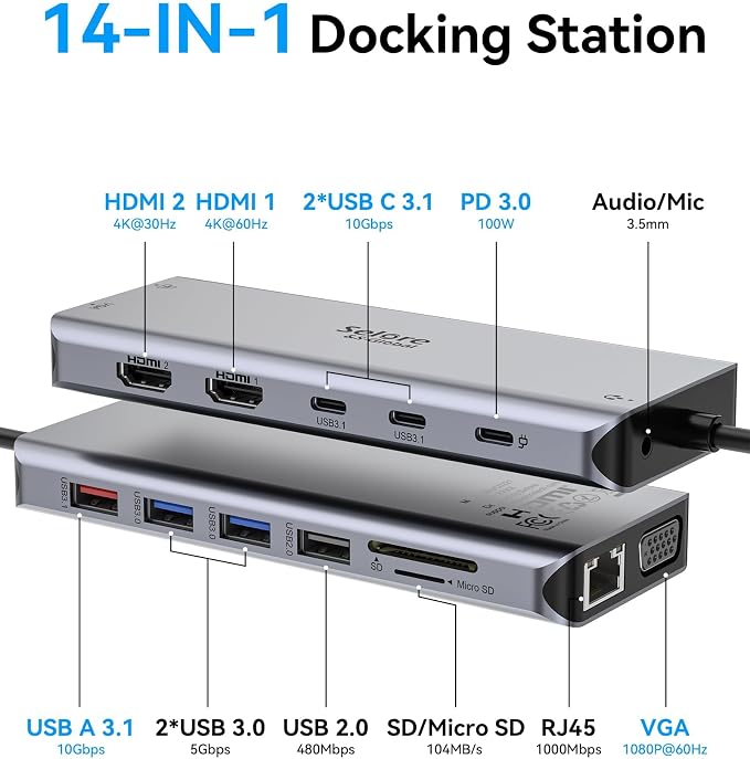 Selore USB C Docking Station Dual Monitor, Laptop Docking Station, 14 in 1 - Image 2