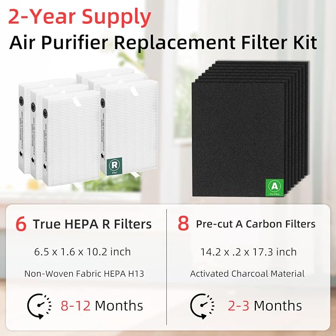 HPA300 Replacement Filters for Honeywell HPA300 Series Air Purifier, Replace - Image 2
