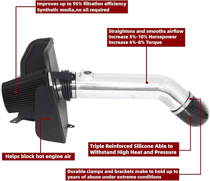 4 Inch Cold Air Intake Filter Kit & Heat Shield - Image 2