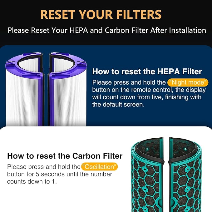 2 PACK TP04 HP04 DP04 Replacement Hepa Filter - Image 3