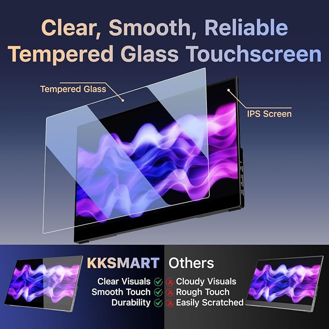 kksmart Portable Monitor for Laptop MacBook Surface PC Xbox PS5, Travel Monitor - Image 5
