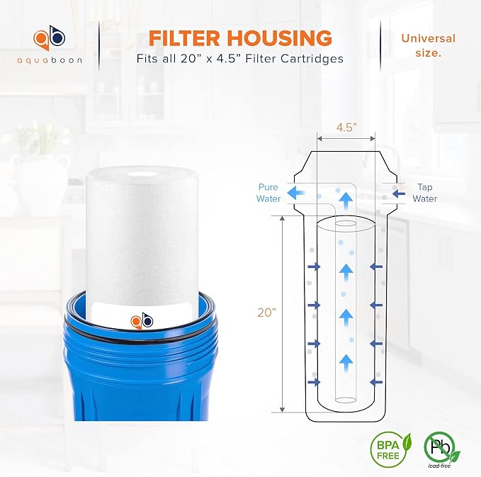 Aquaboon 5 Micron 20 x 4.5 Water Filters Whole House Set NSF Certified Water - Image 5