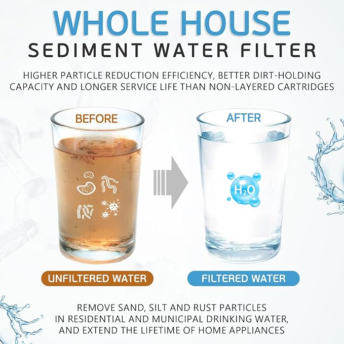 Ronaqua 20" x 4.5" Big Sediment Replacement Water Filter Cartridge, 1 Micron - Image 8