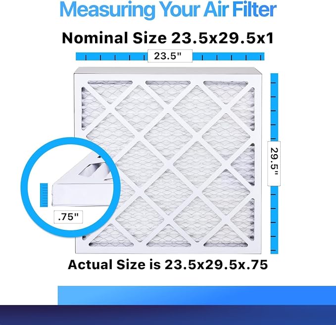 23.5x29.5x1 Air Filter King Dust & Allergy Control AC Furnace Filters, MADE IN - Image 2