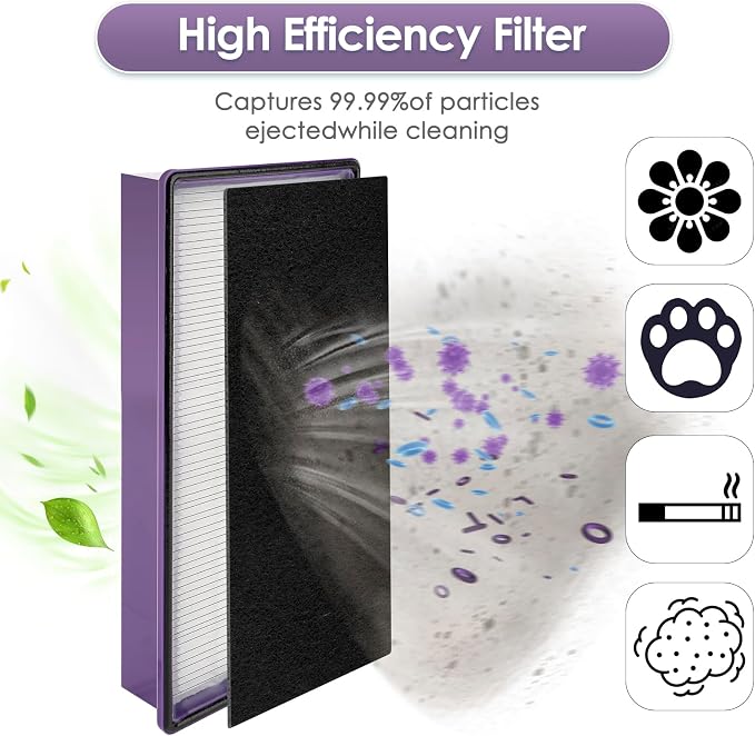 AER1 Filter 4 HEPA Filters + 8 Carbon Booster Filters Compatible - Image 3