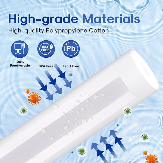 ICEPURE 5 Micron 20" x 4.5" Whole House Sediment Water Filter, 20 Inch Water - Image 5