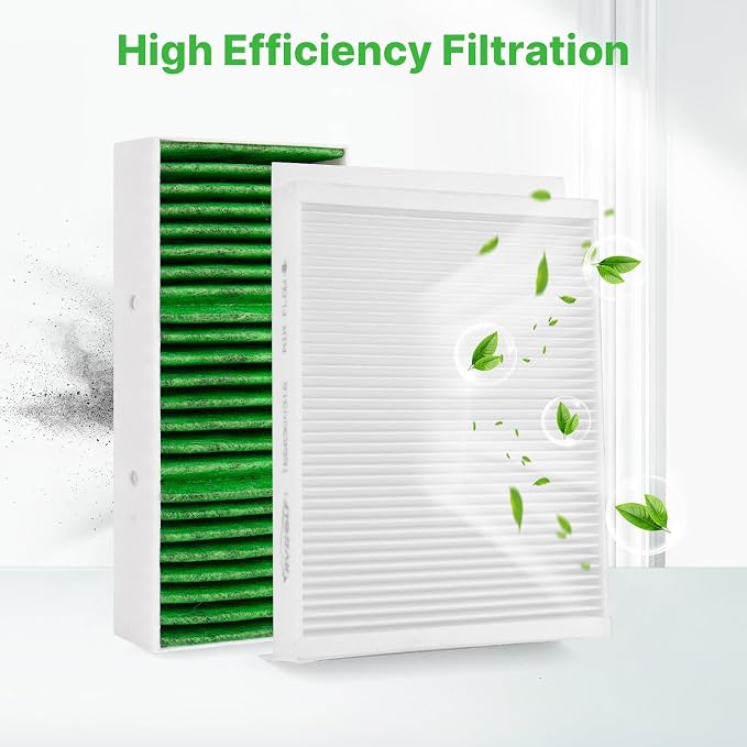 2PCS Cabin Air Filter Set Fit for 2016-2019 Mercedes GLE400 GLE350 GLE550e - Image 5
