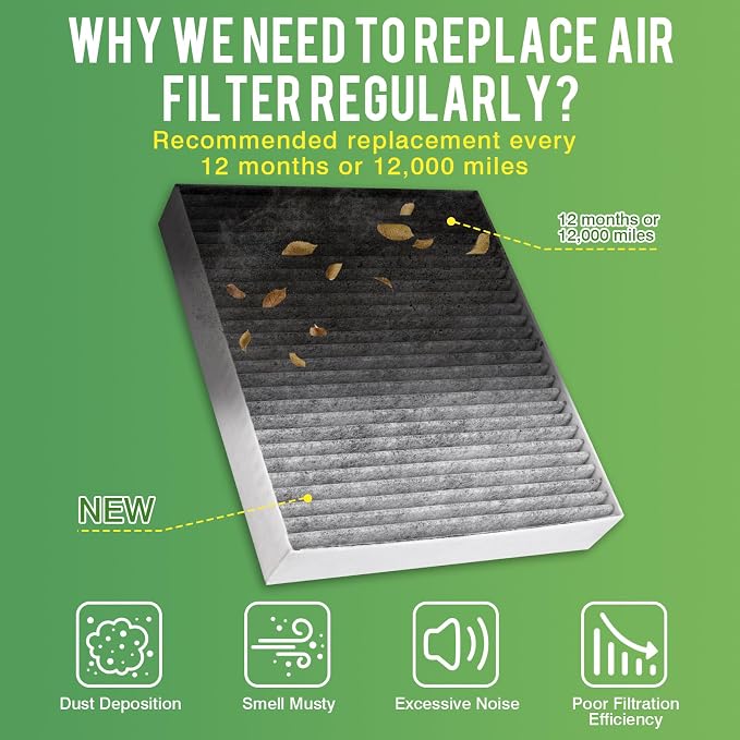 Cabin & Engine Air Filter Fit for 2016-2020 Buick Envision L4 2.0L, 2017-2020 - Image 5