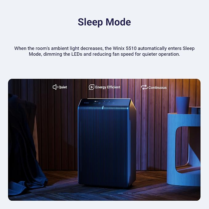 WINIX 5510 Air Purifier for Home Large Room Up to 1881 Ft² in 1 Hr, True HEPA - Image 7