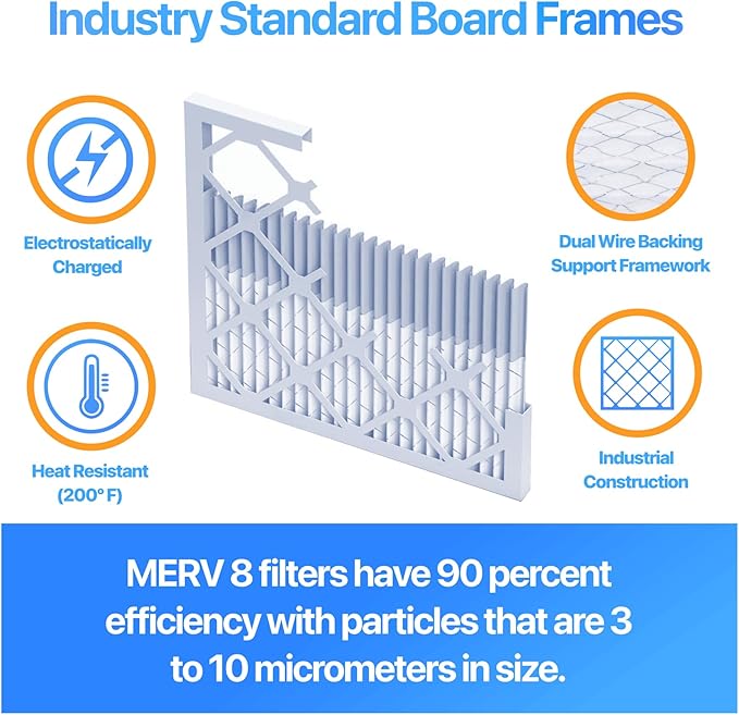 Filter King 27.5x26.5x1 Air Filter | 4-PACK | MERV 8 HVAC Pleated A/C Furnace - Image 3