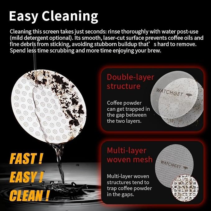 watchget 53mm Espresso Puck Screen Reusable Mesh Coffee Filter 0.8mm Thickness - Image 8