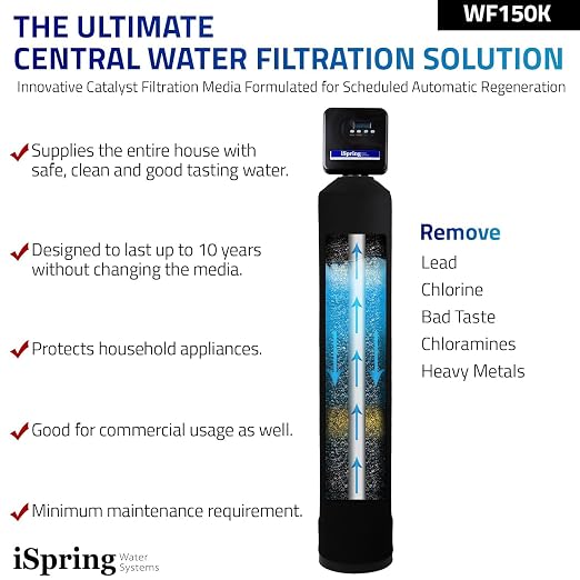 iSpring WF150K Whole House Central Water Filtration System - Image 9