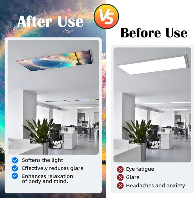 ANGSYLTH 2 Pcs Fluorescent Light Covers - Image 3