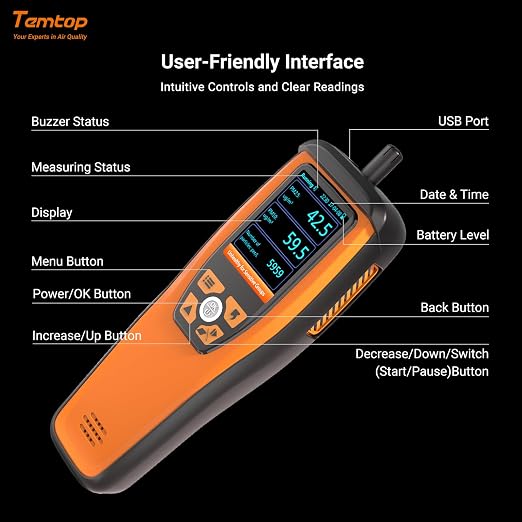 Temtop Comprehensive Air Quality Bundle: S1 & M2000 2nd - Image 9
