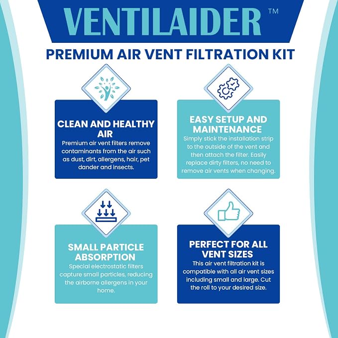 Ventilaider Complete Air Vent Register Filter Set Cut To Fit Any Size 16" x 60" - Image 4