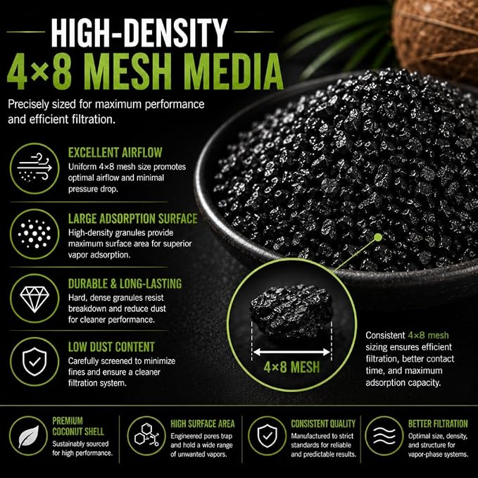 4x8 Coconut Shell Activated Carbon | Air & Odor Filter GAC Media, 55 Pounds - Image 5