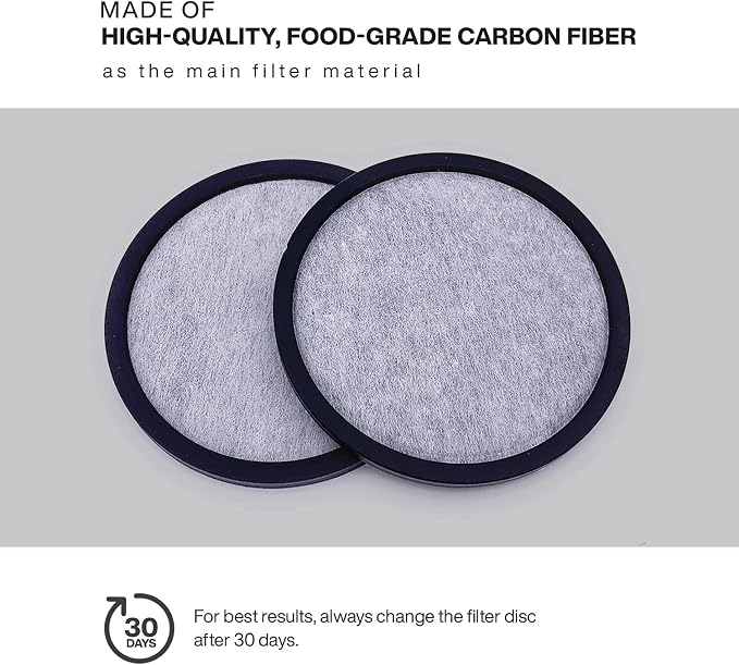 12-Pack Replacement Charcoal Water Filter Discs - Image 2