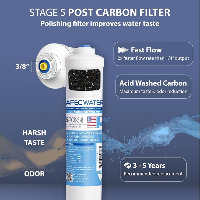 APEC ULTIMATE Series US Made 90 GPD Complete Replacement Filter - Image 6