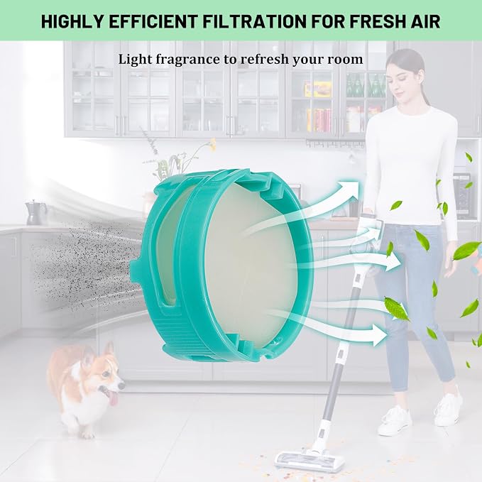 Replacement Filter for Shark HZ3002 HZ3000 Stratos Ultralight Corded Stick - Image 5