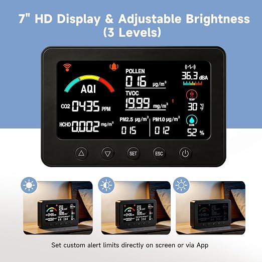 AIRNERGY 12-in-1 Air Quality Monitor Indoor - Image 8