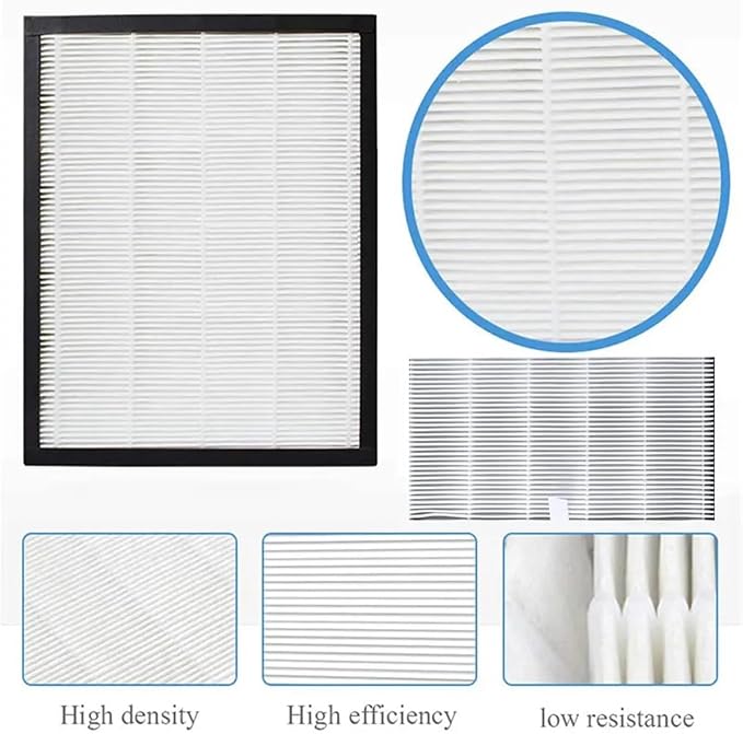 FZ-60SEF FZ-40SEF Replacement HEPA Carbon Filter，Compatible - Image 4