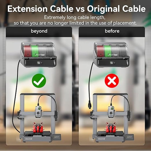 1.5M CFS 6-Pin RS485 Extension Cable Compatible - Image 2