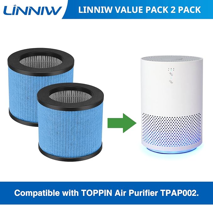 TPAP002 Filter Replacement Compatible - Image 8