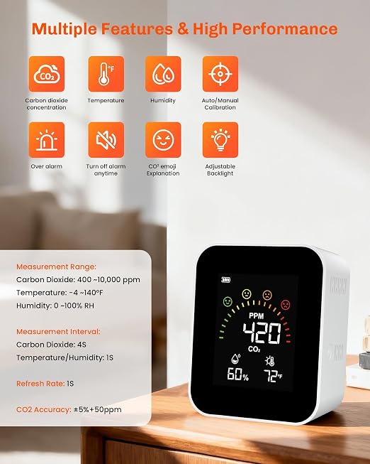 CO2 Monitor with NDIR CO2 Sensor - Image 2
