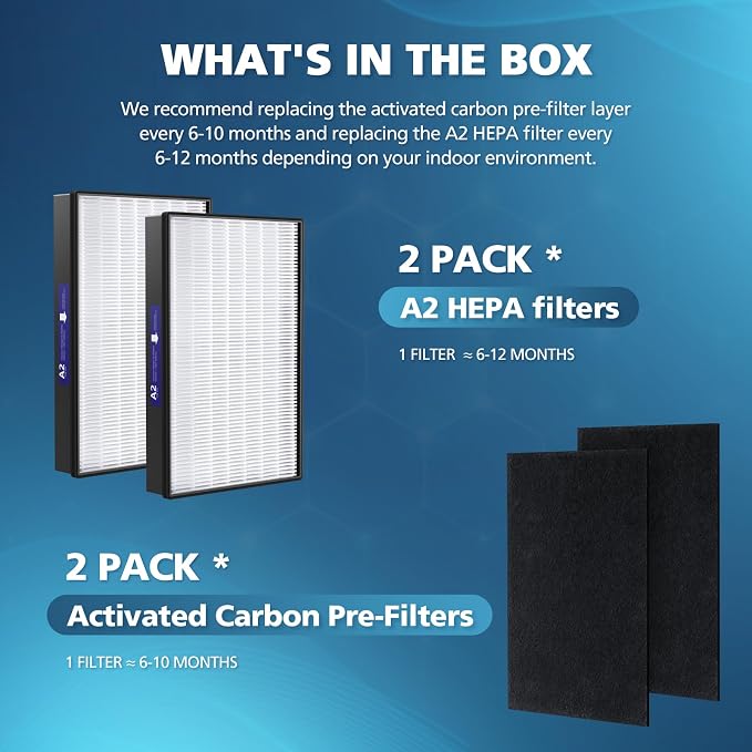 2+2 Pack A2 Replacement Filter Compatible - Image 10