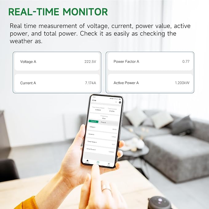 Smart Home Energy Monitor with 3 80A Clamps EdgeAnt, Real-Time Accurate Energy - Image 5