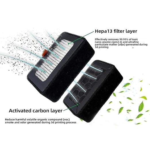 WALFRONT 2PCS Air Filter Activated Carbon Filter Cartridges Replacement - Image 2