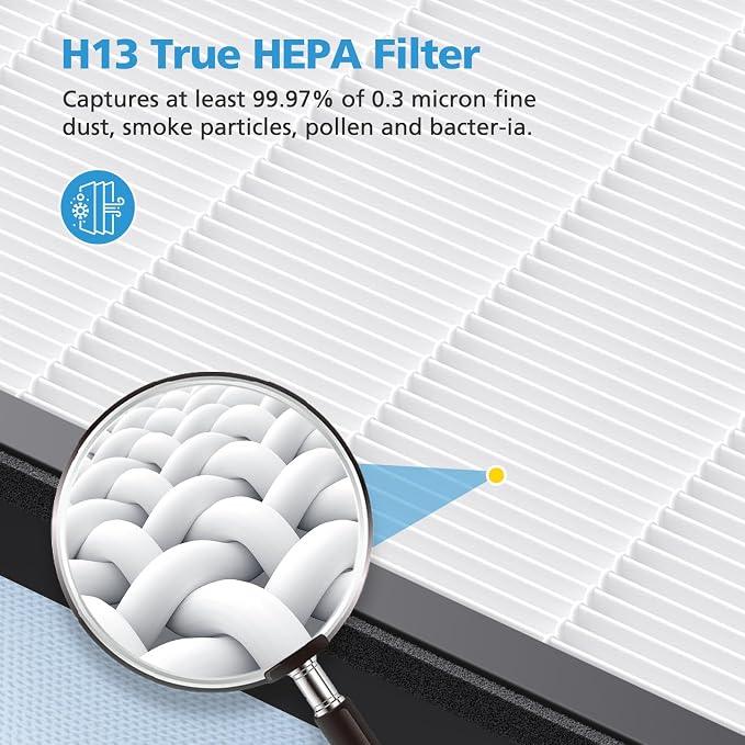 4 Pack HAP602 Replacement Filter Compatible - Image 8