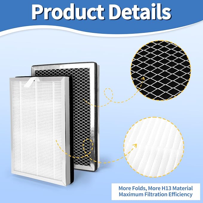 MA-25 Replacement Filter for modify air Purifier Filter Replacement MA-25 - Image 6
