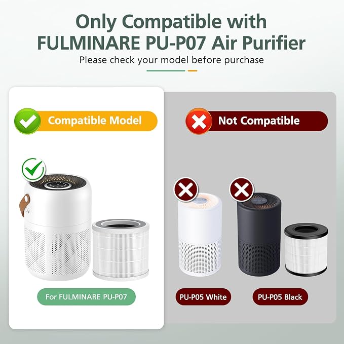 2 Pack P07 HEPA Replacement Filter Compatible - Image 2