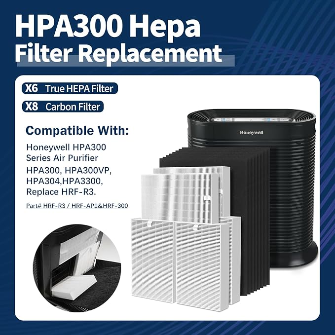 HPA300 True HEPA Filter Compatible - Image 2