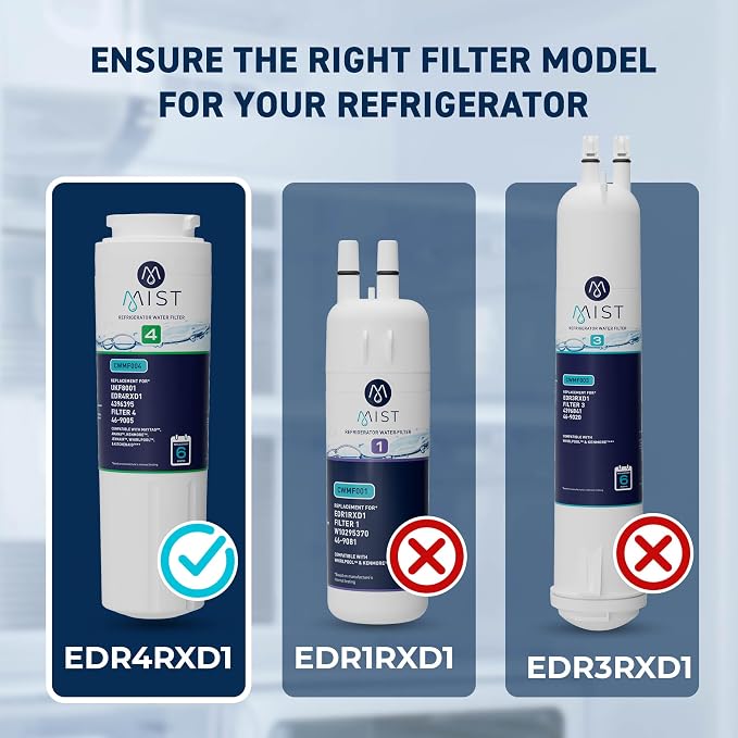 Mist EDR4RXD1 Refrigerator Water Filter Replacement - Image 5