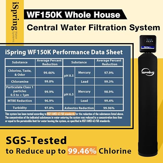 iSpring WF150K Whole House Central Water Filtration System - Image 2