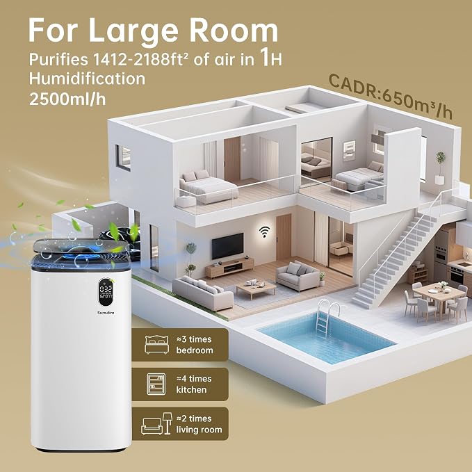 Humidifier and Air Purifier In One - Image 6