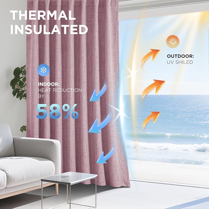 Joydeco Blackout Curtains for Bedroom - 100% Light Blocking 2 Panels Set Pink Drapes 37" W x 96" L, Thermal Insulated Room Darkening Curtains, Linen Textured for Living Room, Rod Pocket & Back Tabs