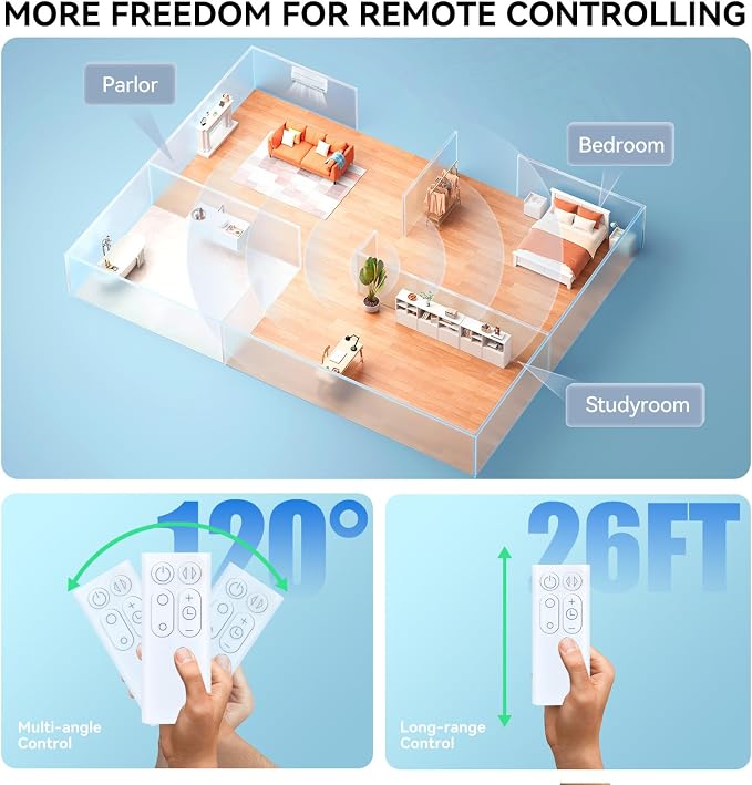 Replacement Fan Remote Compatible - Image 7