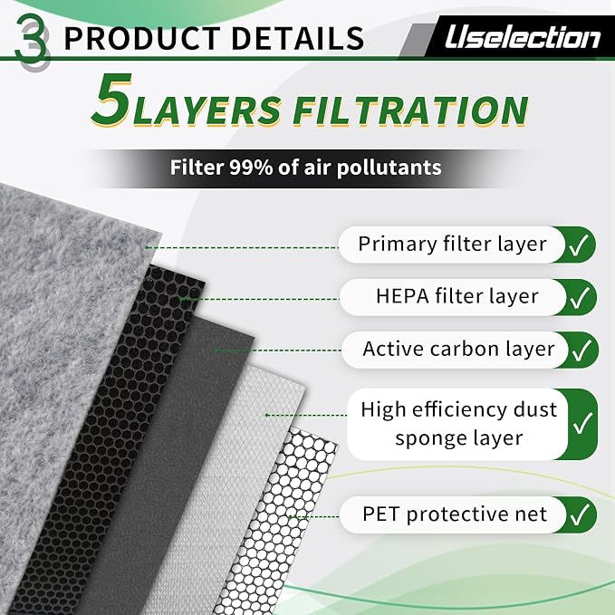 Cabin Engine Air Filter W/Activated Carbon Kit - Image 4