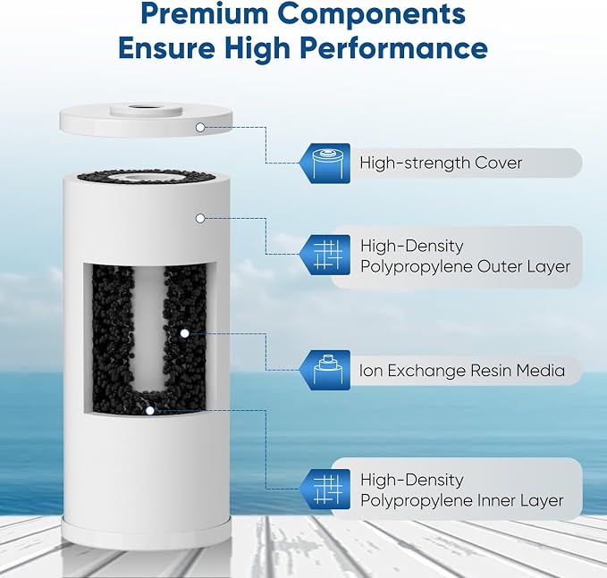 PUREPLUS 10" x 4.5" Whole House Iron Reducing Sediment Filter Compound - Image 3