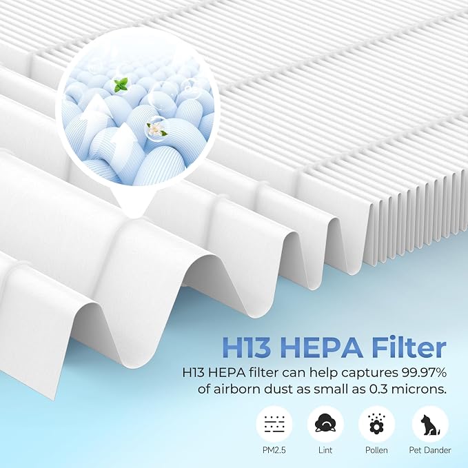 2-Pack HFD-010/HFD-110 Replacement Filter Compatible - Image 4