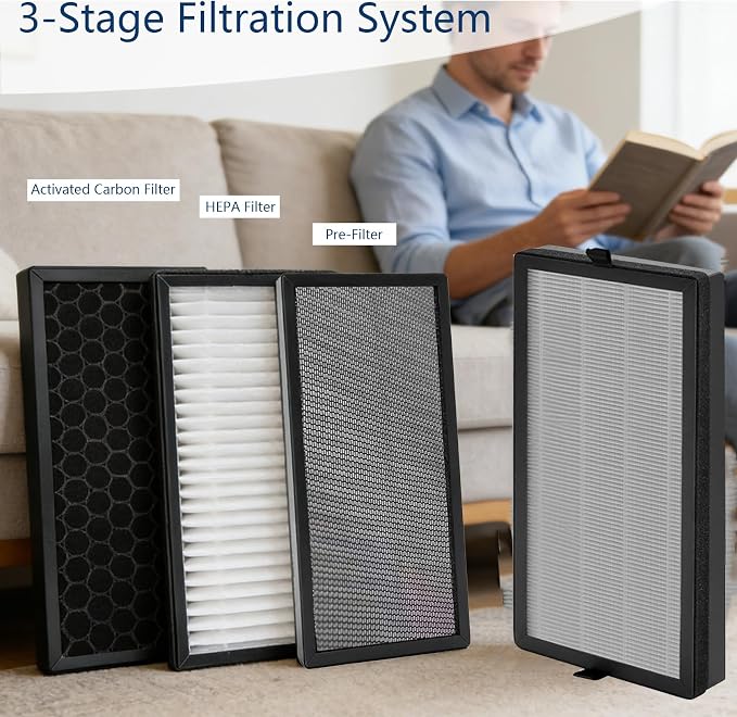 2300e Series Replacement Filter - Image 3
