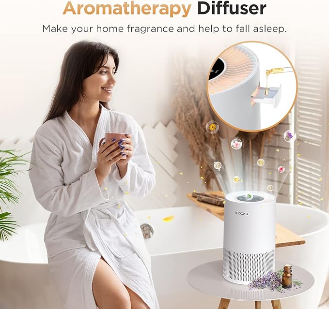 Air Purifiers for Home Large Rooms up to 1200ft², MOOKA H13 True HEPA Air - Image 5