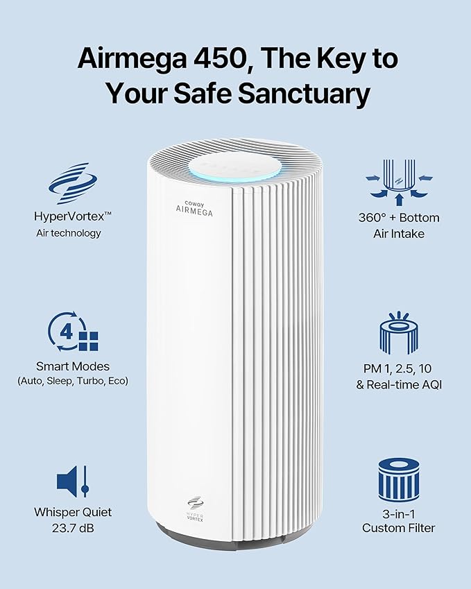 COWAY Air Purifier for Large Room Whole Home Up to 3, 285 ft², HEPA Filter for - Image 2