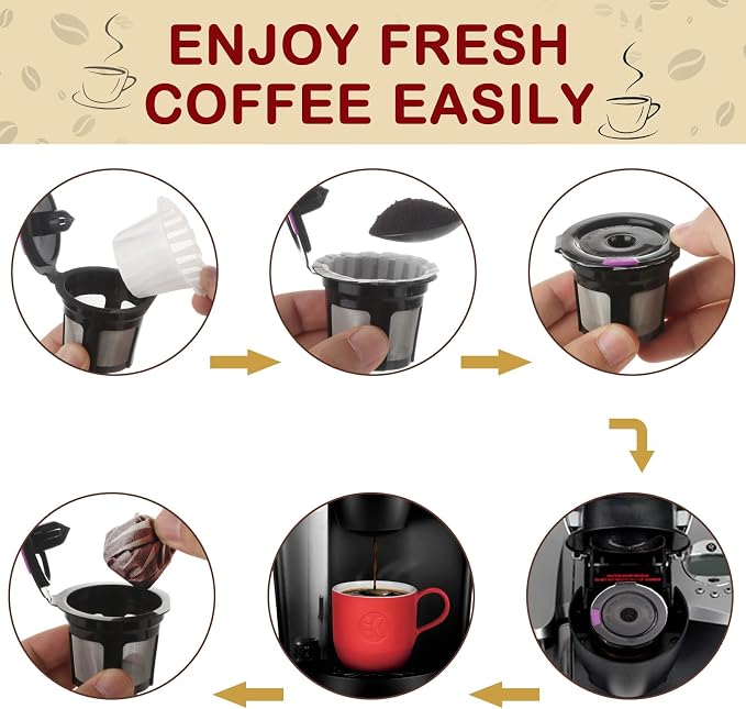 Disposable Paper Coffee Filters, Keurig K Cup Paper Filters - Image 6
