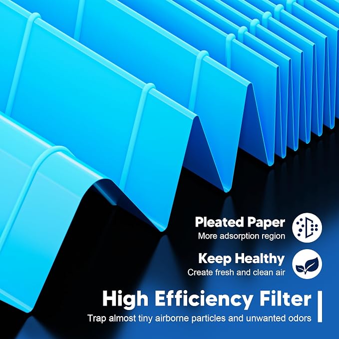 MK01 MK06 Replacement Filter for VOOPNU DH-JH12 Air Purifier | 4 Pack Air - Image 4