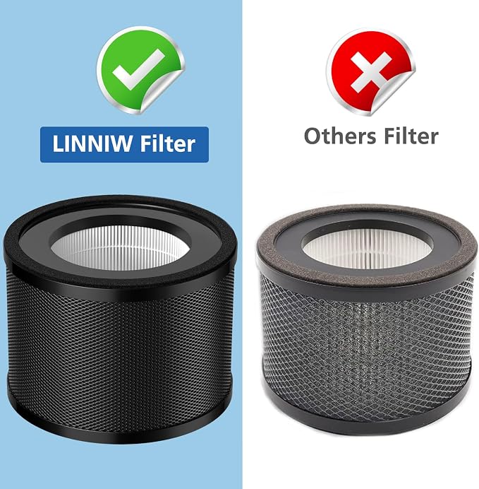 2 Pack TT-AP001 Replacement Filter, Compatible - Image 6