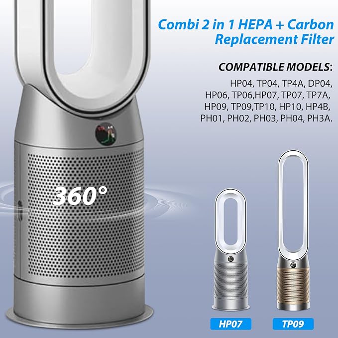 TP7A HEPA Replacement Filter for Dyson-combi glass hepa + carbon filter PH04 - Image 5